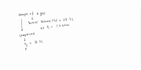 a-sample-of-gas-has-an-initial-volume-of-283l-at-a-pressure-of16atmif-the-sample-is-compressed-to-a-volume-of-107l-what-will-itspressure-be-assume-constant-temperature-54726