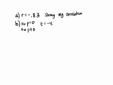 1-consider-the-following-data-of-the-number-of-hours-12-students-spent-online-during-the-weekend-and-the-scores-of-each-student-who-took-a-test-the-following-monday-hrs-spent-onlinex-0-1-2-3-02377