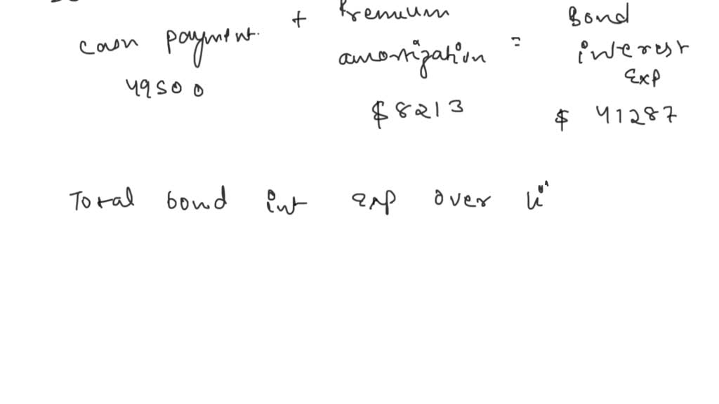 SOLVED: (1/29/2024) Question 3 of 3 (-1) The following amortization and ...