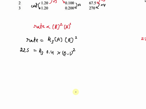 a-determine-the-rate-law-for-the-following-reaction-and-calculate-the-value-of-the-rate-constant-with-units-ab-ab-experimentajom-bom-initial-ratems-1-0400-0100-225-2-120-0100-675-3-120-0200-48432