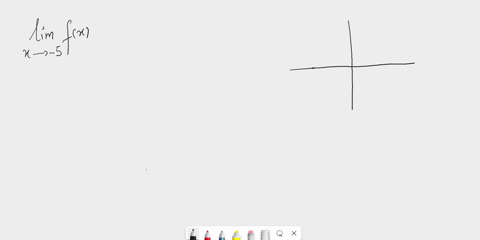 18-determine-the-indicated-limit-from-the-graph-of-fx-1-point-lim-f-x-g-ctrl-does-not-exist-77274