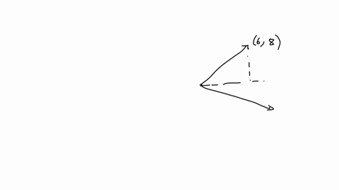 the-diagram-shows-the-momentum-vectors-of-two-balls-after-they-collide-at-the-origin-similar-to-experiment-8-only-one-ball-was-initially-moving-determine-the-magnitude-of-its-initial-momentum-if-the-3
