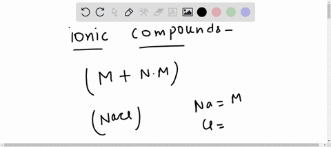 how-to-write-formulas-for-ionic-compounds