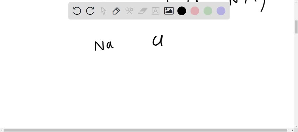 SOLVED How To Write Formulas For Ionic Compounds   A6b70869 1b10 4b10 8954 083632f4f478 Large 