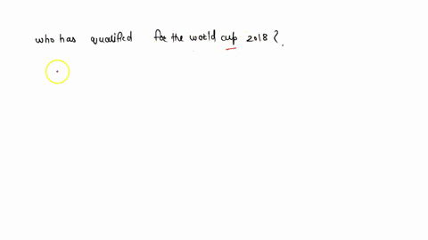 who-has-qualified-for-the-world-cup-2018-71644