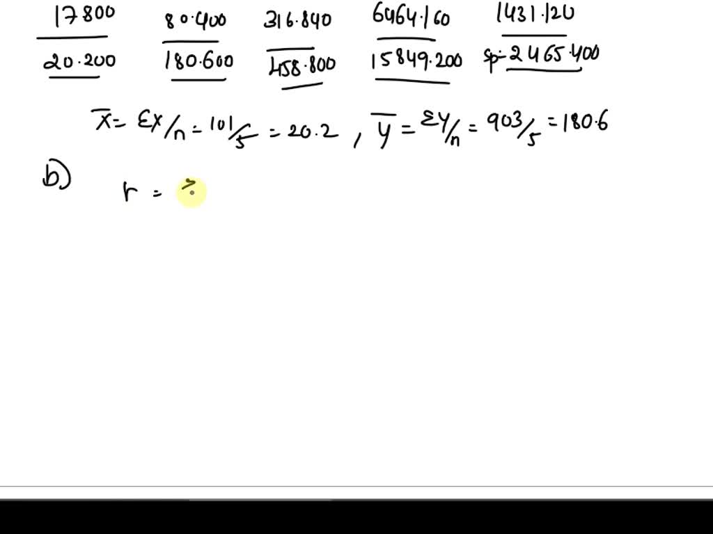 0 calculate ssxx ssyy and ssxy leave no cells blank be certain to enter 0  wherever required round your answers to 2 decimal places click here for the  excel data file college