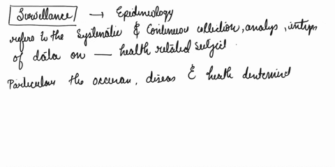 explain-your-understanding-of-what-surveillance-is-and-why-it-is-important-for-epidemiology-in-your-response-include-any-privacy-concerns-you-may-have-and-describe-one-limitation-to-our-gene-73995