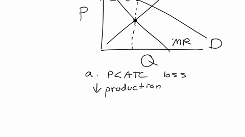 you-are-hired-as-the-consultant-to-a-monopolistically-competitive-firm-the-firm-reports-the-following-information-about-its-price-marginal-cost-and-average-total-cost-can-the-firm-possibly-b-48646