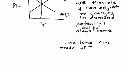 part-l_check-your-understanding-answering-the-following-questions-what-happens-to-the-lras-curve-when-there-is-an-increase-in-price-level-explain-2-what-does-the-lras-curve-imply-about-the-l-13043