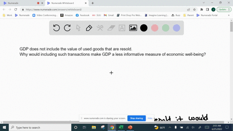 gdp-does-not-include-the-value-of-used-goods-that-are-resold-why-would-including-such-transactions-make-gdp-a-less-informative-measure-of-economic-well-being-75284