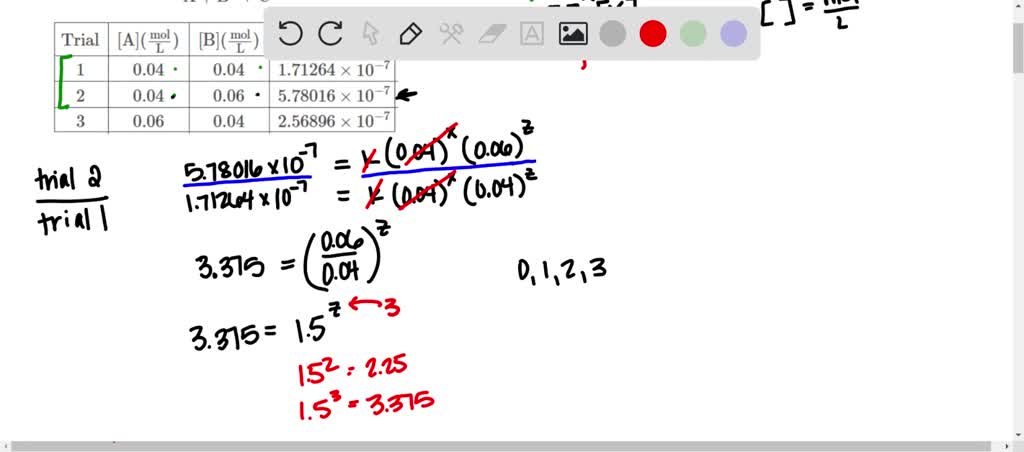 SOLVED: Question Use the initial rates method with the given data to ...