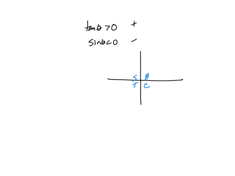 in-which-quadrant-does-theta-lie-if-the-following-statements-are-true-tan-theta0-text-and-sin-theta0