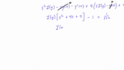 use-the-laplace-transform-to-solve-the-following-initial-value-problem