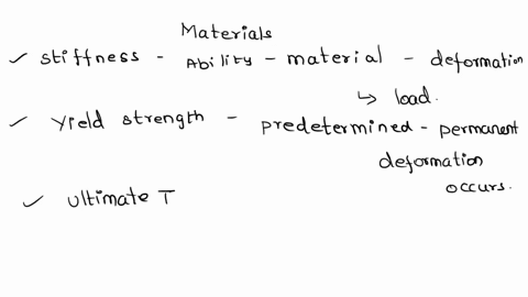 this-is-for-engineering-of-materials-2-severalfundamental-mechanical-properties-of-a-materialthat-can-be-determined-from-a-tensile-test-are-stiffnessyield-strengthultimate-tensile-strength-u-38316