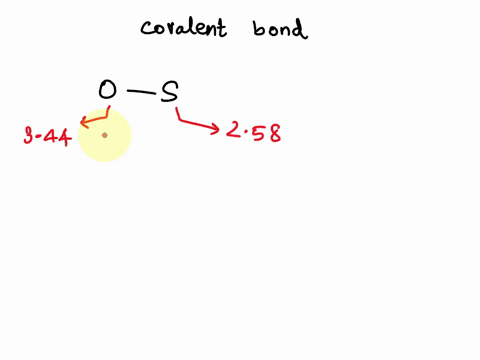 1-in-a-covalent-bond-between-an-oxygen-atom-and-a-sulfur-atom-which-of-the-atoms-has-a-partial-positive-charge-group-of-answer-choices-oxygen-sulfur-2-in-a-covalent-bond-between-a-nitrogen-a-80215