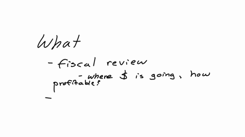 how-do-you-assess-what-and-when-to-evaluate-an-organizations-progress-with-outcomes-and-goals