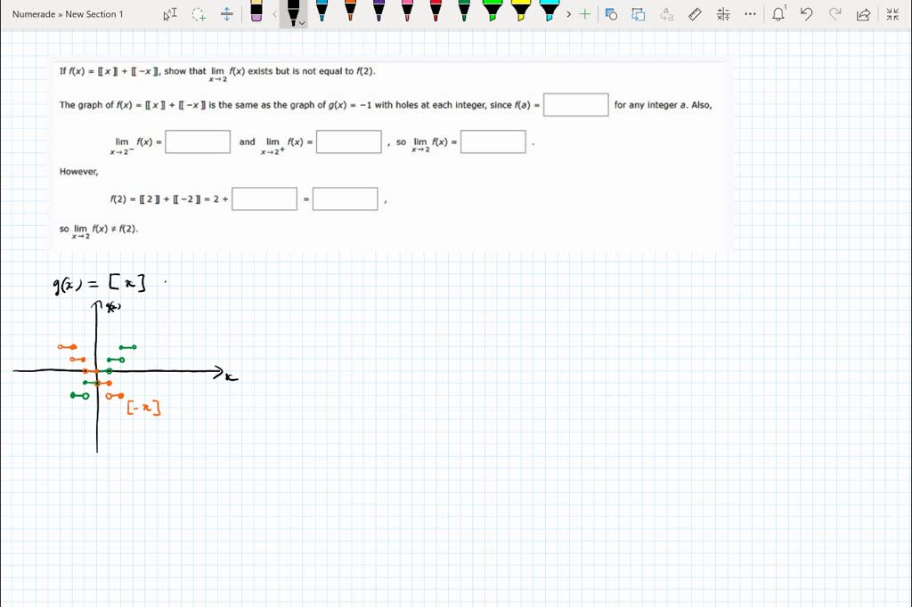 Solved If Fx X X Show That Lim Fx Exists But Is Not Equal To F2 The Graph Of F 5716