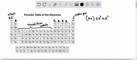 consider-the-element-with-the-electron-configuration-kr5s24d7-this-element-is-select-one-a-a-transition-metal-b-an-alkali-metal-c-a-noble-gas-d-a-representative-element-e-an-actinide-element-11618