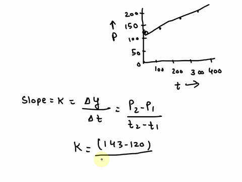 pressure-vs-time-rate-law-the-decomposition-of-ethanol-at-some-constant-temperature-above-500c-over-_-copper-surface-czhsohg-ch3cho9-hzg-was-studied-by-monitoring-the-total-pressure-wlth-ume-95423