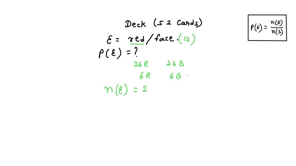 SOLVED A Single Card Is Drawn From A Standard Deck Find The