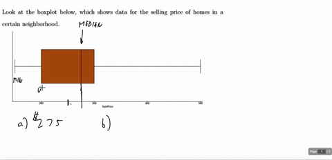 look-at-the-boxplot-below-which-shows-data-for-the-selling-price-of-homes-in-certain-neighborhood-silcfrice-what-was-the-typical-selling-price-mathg-elementary-statistics-written-hw-3-chapte-08554