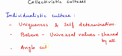 compare-and-contrast-individualistic-and-collectivistic-cultures-using-specific-examples-explain-why-developmental-psychology-must-recognize-both-types-of-cultures-31142