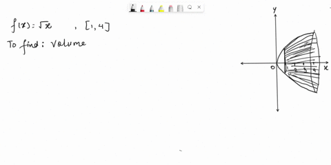 use-the-disk-method-to-find-the-volume-of-the-solid-of-revolution-generated-by-rotating-the-region-between-the-graph-of-fxx-and-the-xaxis-over-the-interval-14-around-the-xaxis-97305