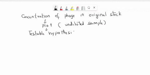 figure-3-count-the-plaques-in-this-photo-there-are-50-on-this-10-dilution-plate-to-calculale-ihe-titer-divide-the-number-of-plaques-by-the-amount-ot-sample-plated-multiply-that-number-by-the-44481