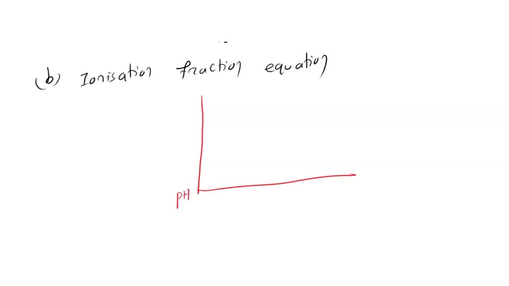 SOLVED Draw precisely the titration curve for the addition of NaOH to