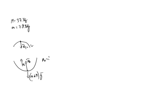 force-normal-the-of-magnitude-the-is-what-point-bottom
