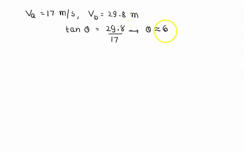 golf-ball-is-struck-at-ground-level-the-speed-of-the-golf-ball-as-function-of-the-time-is-shown-in-the-figure-where-t-oat-the-instant-the-ballis-struck-the-scaling-on-the-vertical-axis-is-se-81843