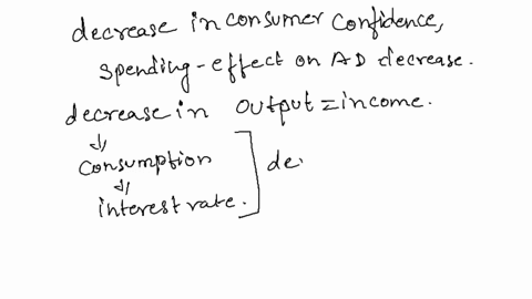for-questions-1-5-use-ad-sras-lras-model-of-the-economy-and-is-lm-models-assume-sras-curve-is-upward-sloping-be-sure-your-answers-include-an-appropriate-graph-also-make-sure-to-include-a-short-qualita