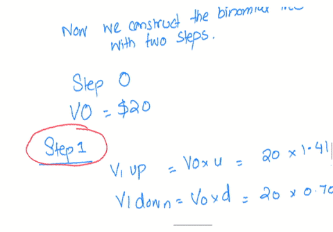 Exercise 3 a construct a binomial tree with two steps for...