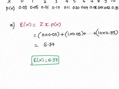 consider-the-following-probability-distribution-x-fx-0-003-1-005-2-001-3-010-4-011-5-020-6-004-7-008-8-001-9-002-10-035-a-determine-ex-round-your-answer-to-two-decimal-places-b-determine-the-68956