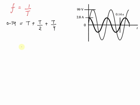 the-graph-shows-the-voltage-across-and-the-current-through-single-circuit-element-connected-to-an-ac-generator-99-v-014-28-a-determine-the-frequency-ofthe-generator-a-014-hz-b-714-hz-c-125-h-65797