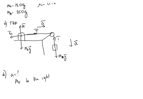 two-boxes-are-connected-by-wreightless-cord-running-over-very-light-frictionless-pulley-as-shown-in-the-figure_-box-1-of-mass-180-kg-is-initially-at-rest-on-the-top-of-the-table-the-coeffici-94407
