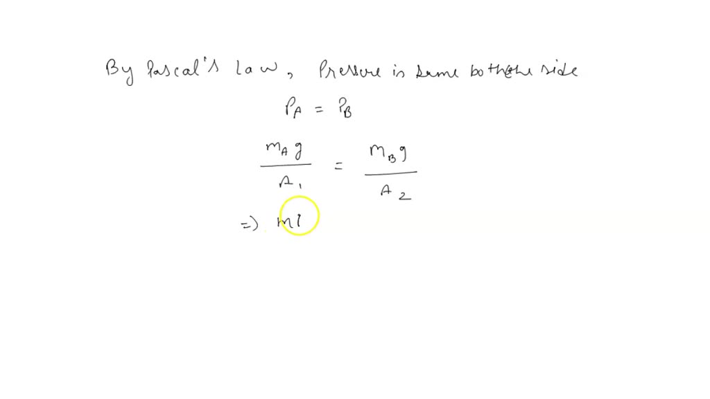 SOLVED: Masses And Brest Mass; Very Light Pistons That Enclose Fluid As ...