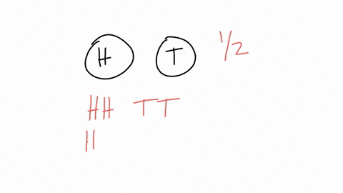 what-is-the-probability-to-get-two-tails-you-flip-a-coin-twice