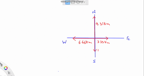 displacement-vector-points-due-east-and-has-a-magnitude-of-335-km-displacement-vector-points-due-north-and-has-a-magnitude-of-931-km-displacement-vector-points-due-west-and-has-a-magnitude-o-53245