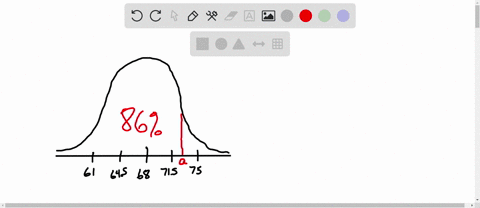 a-company-that-sells-annuities-must-base-the-annual-payout-on-the-probability-distribution-of-the-length-of-life-of-the-participants-in-the-plan-suppose-the-probability-distribution-of-the-l-19337