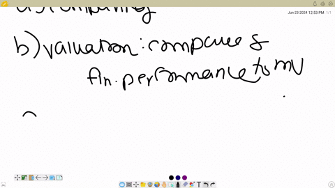 briefly-respond-to-the-following-questions-a-briefly-describe-the-comparables-approach-to-valuation-b-what-is-a-valuation-multiple-identify-and-explain-common-valuation-multiples-c-what-are-the-limi-2