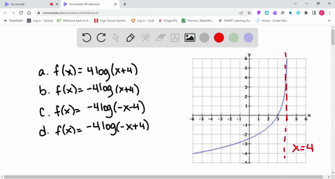 which-of-the-following-functions-is-graphed-above-a-fx-4logx-4-b-fx-4logx-4-c-fx-4log-x-4-d-fx-4log-x-4-64025