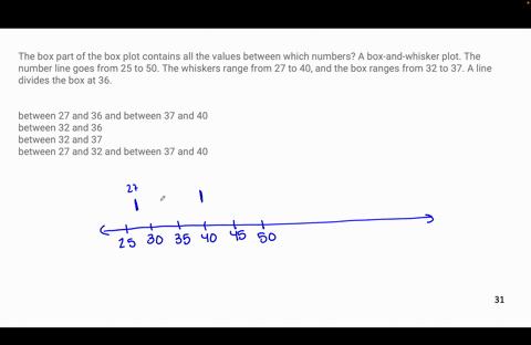 Which box plot represents the data set 2 4 6 8 10 12 a box...