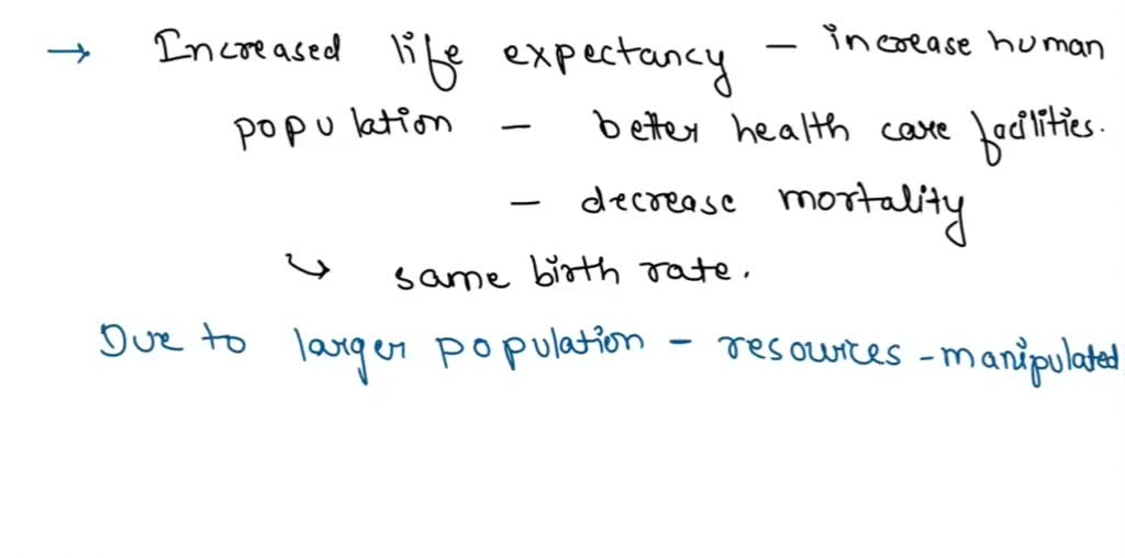 SOLVED: Part D Consequences of longer life expectancies As the world as ...