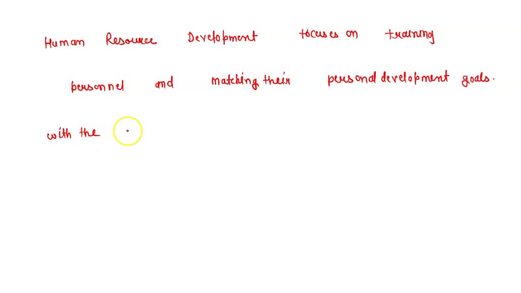SOLVED What Is A Human Made Resource What Is Human Resources Important