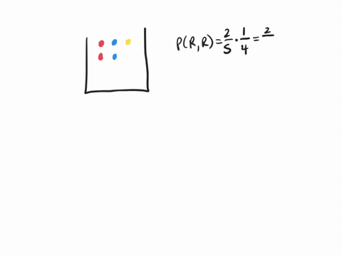 there-are-five-balls-in-an-urn-they-are-identical-except-for-color-two-are-red-two-are-blue-and-one-is-yellow-you-are-to-draw-a-ball-from-the-urn-note-its-color-and-set-it-aside-then-you-are-14398