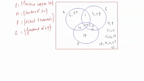 task2-for-the-following-sets-positive-integers-24-factors-of-20-factors-ol-24-first-seven-even-numbers-d-e-f-copy-and-complete-the-venn-diagram-for-these-sets-2-list-the-elements-of-fu-d-3-h-70332