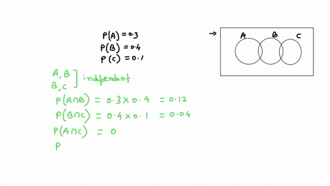 playing-with-a-venn-diagram-b-consider-the-given-venn-diagram-with-three-independent-events-a-b-and-c-such-that-pa-03-_-pb-04-and-pc-01-use-an-appropriate-formulae-to-find-the-probabilities-66275