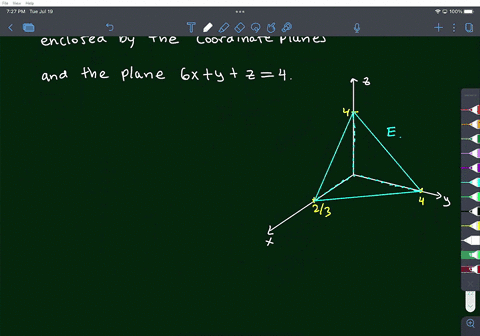 use-a-triple-integral-to-find-the-volume-of-the-given-solid-the-tetrahedron-enclosed-by-the-coordinate-planes-and-the-plane-6x-y-z-4-69412
