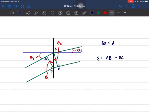 coherent-light-rays-of-wavelength-lambda-strike-a-pair-of-slits-separated-by-distance-d-at-an-angle-68263